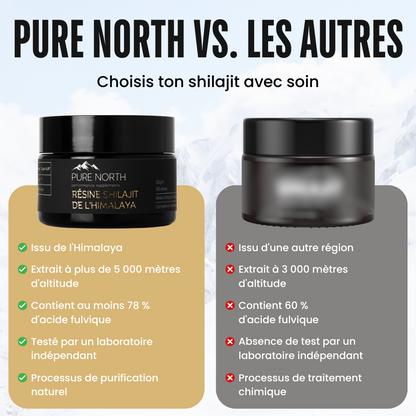 Résine Shilajit de l'Himalaya 30g